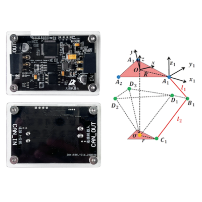 Delta 机器人标准模型