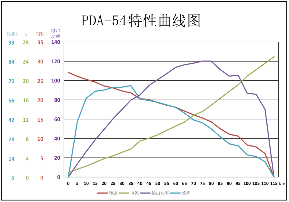 PDA-54.png
