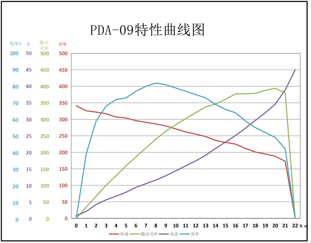 PDA-09.png