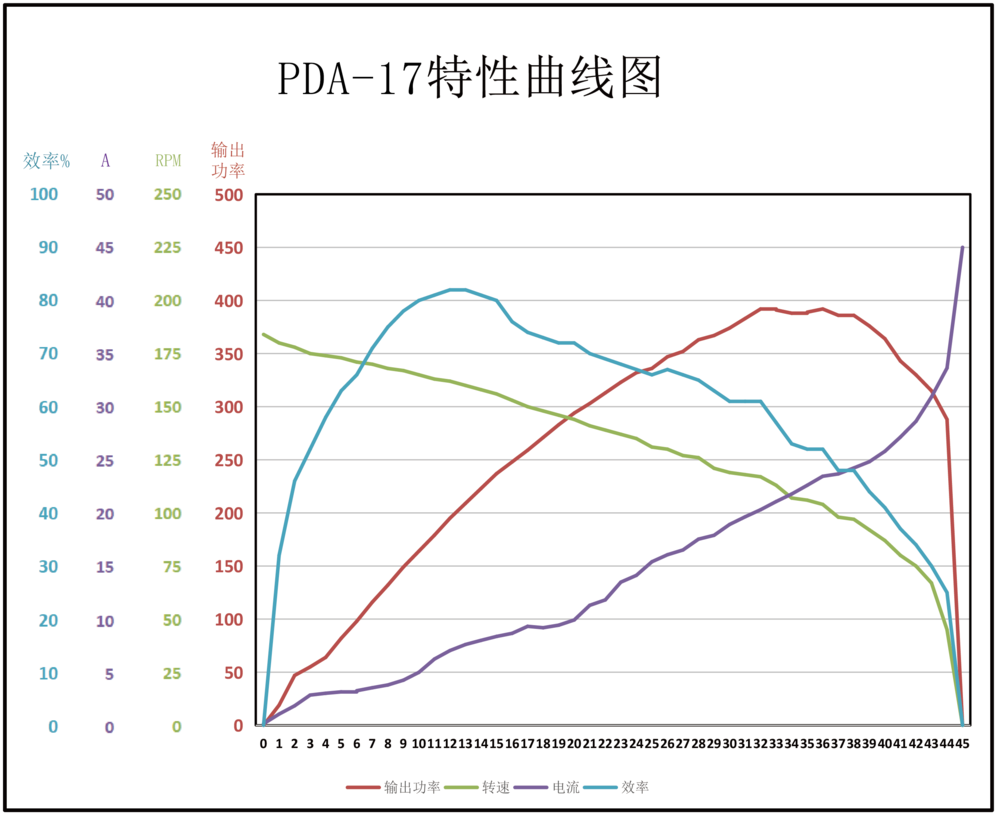 PDA-17.png