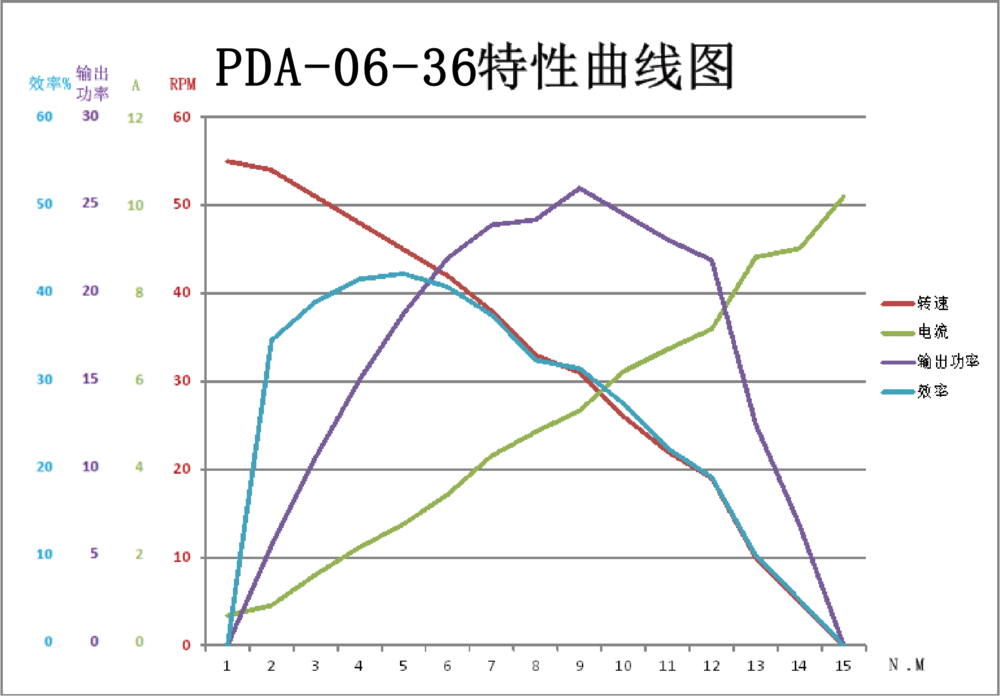 PDA-06-36.png